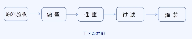 微信截圖_20250521155620